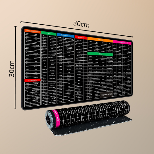 MOUSE PAD CON ATAJOS DE TECLADO