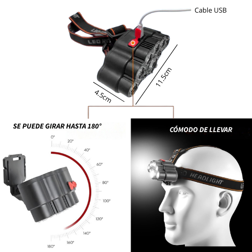 LINTERNA FRONTAL LED RECARGABLE