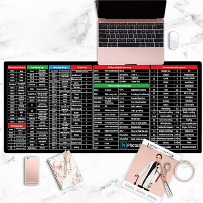 MOUSE PAD CON ATAJOS DE TECLADO